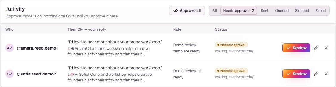 DM autoresponder approval queue with sample incoming messages and replies