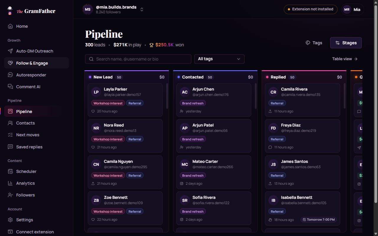 GramFather CRM showing contacts organized into pipeline stages